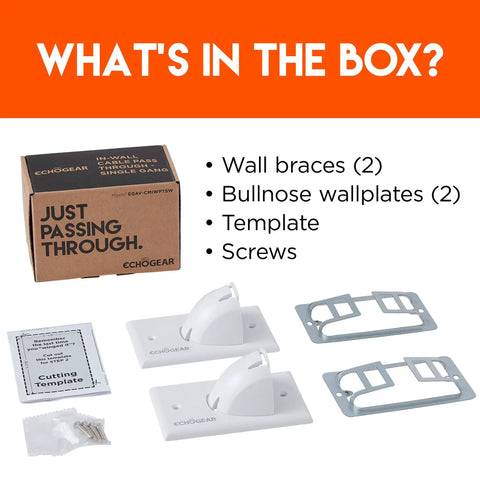 White In-Wall Cable Hider Kit For Single Gang Pass-Through components including wall braces, bullnose wallplates, template, and screws.