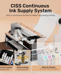 A3 DTF Printer R1390 Upgrade With Curing Oven And Laptop 13 Inch Print Width T Shirt Printer features CISS ink system