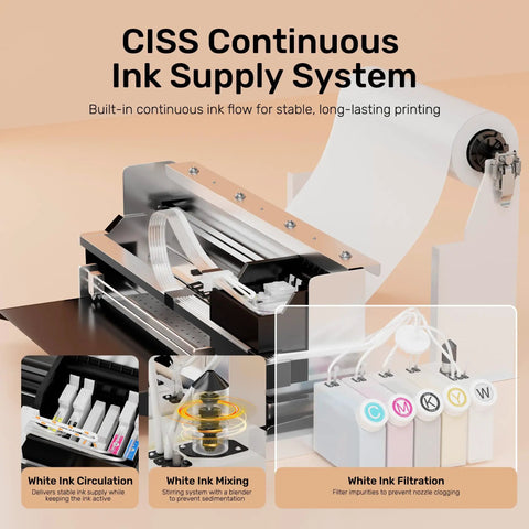 A3 DTF Printer R1390 Upgrade With Curing Oven And Laptop 13 Inch Print Width T Shirt Printer features CISS ink system