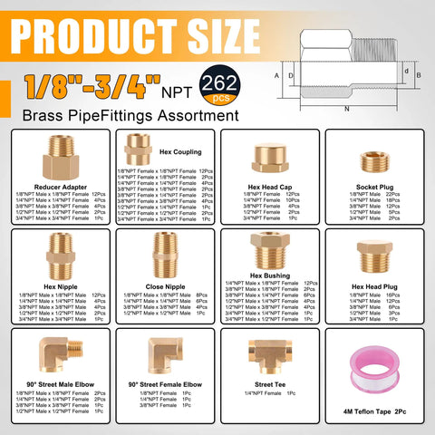 Brass Pipe Fittings Kit 262 Pieces With 156 Piece Plus 106 Piece Sets NPT Adapters Reducers Nipples Tees Elbows Plugs Caps