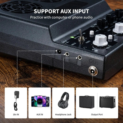 Close-up of Portable 20W Rechargeable Guitar Amp with Distortion and Delay Effects showing AUX input and controls with icons.