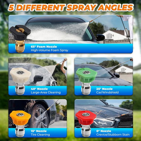 Five color-coded pressure washer nozzle tips with 1/4-inch quick-connect showing 0°, 15°, 25°, 40°, 65° spray angles.