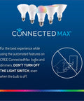 Smart A19 LED Bulb 60W Equivalent Tunable White And Color Changing 2.4 GHz WiFi Bluetooth No Hub Required Works With Alexa