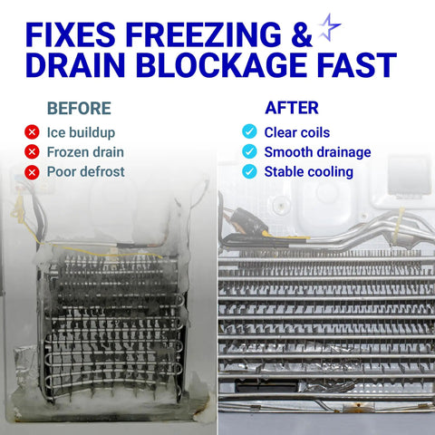 Before and after using Refrigerator Clip Drain Evaporator for Samsung with no ice buildup and clear coils images.