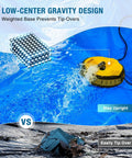 Automatic 115V Submersible Pool Cover Pump For Easy Water Removal From Pool Covers Hot Tubs Ponds And Fish Tanks With 25Ft Cord And 2 Adapters Activates At 1.5 Inches And Shuts Off At 0.39 Inches No Fuss, shown submersed on a blue cover.