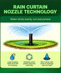 5000 Rotor Sprinkler Heads 4 Pack For Lawn Irrigation, Adjustable 40 To 360 Degree Arc, rain curtain nozzle technology diagram