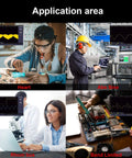 Application area showcasing Dual Channel 110 MHz Digital Oscilloscope With 7 Inch TFT LCD Screen in various use cases.