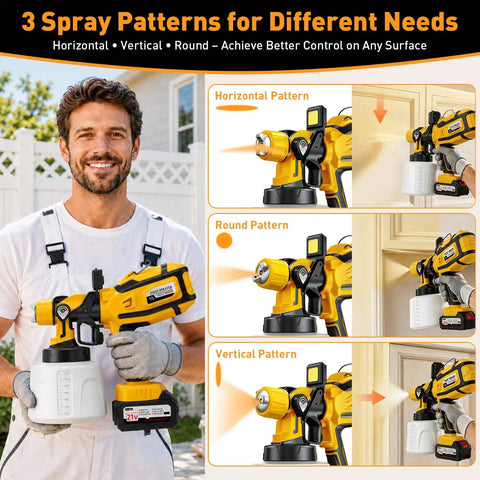 True Heavy Duty Cordless Paint Sprayer With Two Monster 4000mAh Batteries showcasing three spray patterns for various applications.