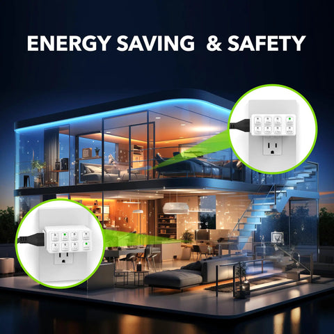 Indoor Countdown Timer With Repeat Function For Home Use, Heavy Duty 3 Prong Grounded Outlet, 15A 1875W 0.5 HP ETL Listed, Fully Adjustable Up To 6 Hours With 15 Min, 30 Min, 1 Hr, 2 Hr, 4 Hr And 6 Hr Settings, Easy On Off Override