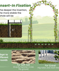 Diagram showing insert-in fixation for 7.9 Ft Metal Garden Arch Trellis For Climbing Plants Like Roses And Clematis, adaptable to grounds.