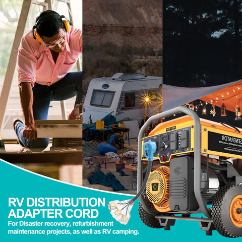 Collage showing a man working, an RV campsite, and a generator with a 30 Amp RV and Generator Power Cord With TT-30P.