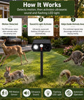 Solar Ultrasonic Critter Repeller With Motion Sensor And LED Flashing Light For Outdoor Yards And Gardens Deterring Deer Cats Dogs Rabbits Squirrels Raccoons And More Two Pack in garden