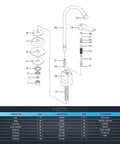 Components diagram of Top Shelf One Handle Low Arc Chrome Faucet For Countertop with detailed parts list.