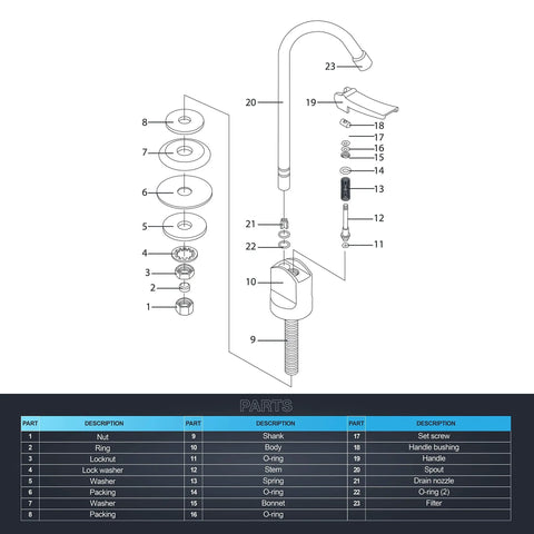 Components diagram of Top Shelf One Handle Low Arc Chrome Faucet For Countertop with detailed parts list.