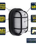 Outdoor 10 Point 6 Inch Oval LED Nautical Bulkhead Light Flush Mount Wall Or Ceiling Built Tough For Wet Locations with features.