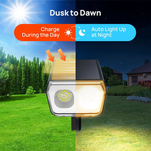 Outdoor Solar Spot Lights 12 LED IP67 Waterproof Dusk To Dawn Landscape Spotlights Auto On Off in garden, day and night view.