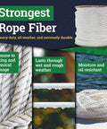 Image of Heavy Duty Twisted Nylon Rope For Indoor And Outdoor Use All Purpose Utility Cord with strong fiber and durability features.
