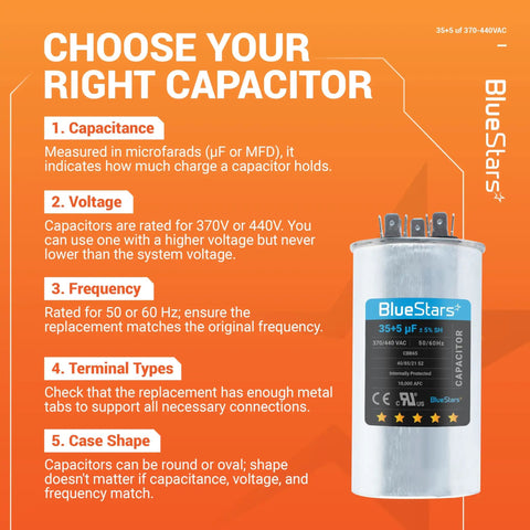 Beefy Dual Run 35/5 MFD AC Capacitor 370-440V product info with image of capacitor in front of guidelines.