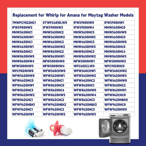 Solid Washer Cold And Hot Water Inlet Valve Set No Sweat Drop In Fit For Whirlpool Appliances Replaces W11688994 W11688995 showing various washer model replacements.