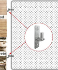 Built Tough Heavy Duty Wall Mount Gate Hinges Two Pack for Outdoor Chain Link Fence, galvanized steel, installed view
