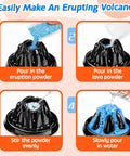 Instructional steps for Volcano Eruption Science Kit For Kids 24 Pack STEM Experiments with black volcano mold and blue powder
