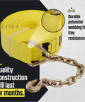 Beefy Two Strap System With 4 Inch By 30 Foot Heavy Duty Winch Straps With Chain End And Grab Hook For Flatbed Hauls