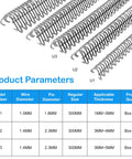 12 Piece Conveyor Belt Lacing Fasteners with stainless steel wire hook pins, product parameters chart visible