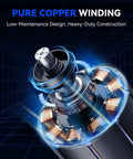 Internal view of One Wire 63 Amp Self Exciting Alternator For Chevy 350 Small Block V8 with copper windings and heavy-duty construction