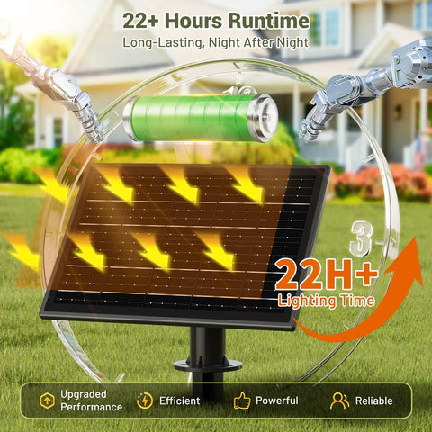 Close-up of solar panel harnessing sunlight, showcasing 22-hour runtime for 200Ft Solar String Lights Outdoor Waterproof