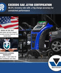 Heavy Duty Automatic R134A Refrigerant Recovery Machine Packed With A No Nonsense 10 Inch Touchscreen, showcasing SAE certification and features.