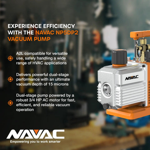 Top Shelf Dual Stage Hvac Vacuum Pump With Five Cfm Flow Rate And Fifteen Micron Suck Power Three Quarter Horsepower Motor For No Sweat Air Conditioner Evacuation And A2L Ready Jobs