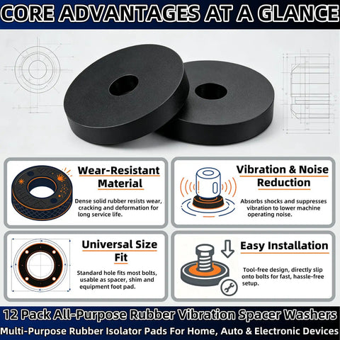 Image of Twelve Pack Tough Rubber Anti Vibration Pads With A Beefy 1.5 Inch Width for noise reduction and vibration control.