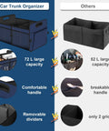 Comparison of 72L Large Car Trunk Organizer With Waterproof Collapsible Design And 11 Pockets and other organizers