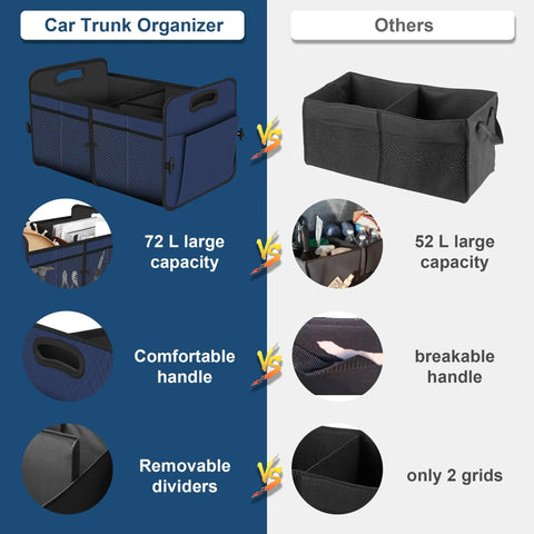 Comparison of 72L Large Car Trunk Organizer With Waterproof Collapsible Design And 11 Pockets and other organizers
