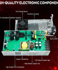 Beefy 24V 600W DC Switching Power Supply 110V to 220V AC Input 24V DC Output with internal components and features labeled.