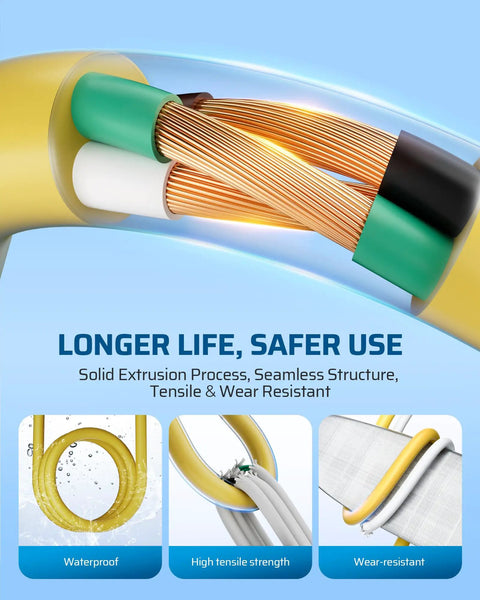 Cross-section of heavy duty 15 foot 12 gauge 3 conductor outdoor extension cord with tri tap splitter LED lighted plug, showcasing copper wires and yellow jacket, emphasizing tensile strength and wear resistance.