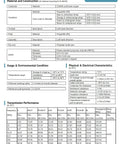 Technical specifications and performance data for Cat6 Ethernet Cable 1000 Feet In Wall CM Rated 23AWG Solid Bare Copper UTP 600MHz UL Listed ETL TAA Compliant White for Fast Home Office Networking PoE Ready.
