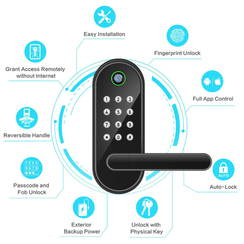 Fingerprint Smart Door Lock With Handle And Keypad Bluetooth Keyless Entry for Front Door, showing features like app access and unlock options.