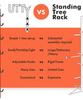 Comparison chart of UTY multipurpose portable hanging rack vs standing tree rack with features and advantages listed.