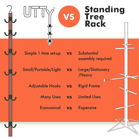 Comparison chart of UTY multipurpose portable hanging rack vs standing tree rack with features and advantages listed.