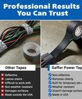 Gaffer Power black non-reflective gaffer tape roll; 2 in x 30 yd, shown securing wire bundles