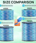 Size comparison of heavy-duty trimmer line spools at 400ft, 200ft, 1000ft, and 1900ft. Features square twist design.