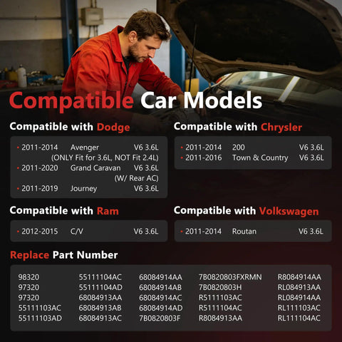 List of compatible car models for Heavy Duty Ac Compressor With Clutch For 3.6L Pentastar Engine, showing Dodge, Chrysler, Ram, and Volkswagen.