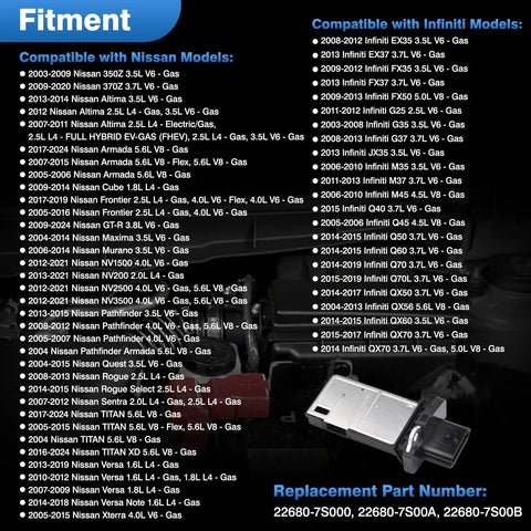 Fitment guide for Heavy Duty Mass Air Flow Sensor Meter Replacement 22680 7S000 for Nissan and Infiniti models.