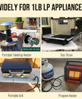 Collage with portable tabletop heater, gas stove, portable grill, and propane heater for 1lb LP appliances.