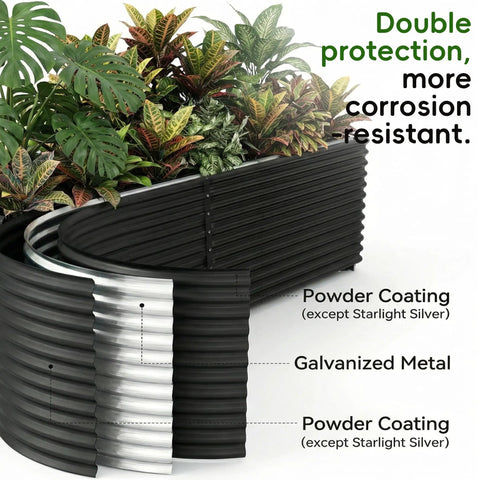 2 Pack 6x3x2 Ft Galvanized Metal Raised Garden Beds For Veggies And Flowers with powder coating diagram