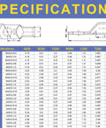 Specifications chart for Heavy Duty Copper Battery Cable Ends Kit with 220 Pieces and 110 Pieces of AWG 8 6 4 2 1 Lugs Ring Terminals
