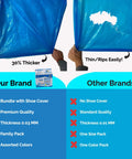 Comparison of Extra Thick Rain Ponchos Family Pack With Shoe Covers Included 10 Pack showing thickness and durability against other brands.