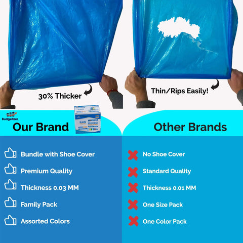 Comparison of Extra Thick Rain Ponchos Family Pack With Shoe Covers Included 10 Pack showing thickness and durability against other brands.