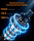 Detailed internal view of 76in1 Mini Electric Screwdriver Set With Precise Torque Control with metal gears and RPM power indicators.